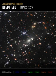 Webbs First Deep Field (NIRCam Compass Image)