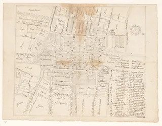 Karta över Batavia