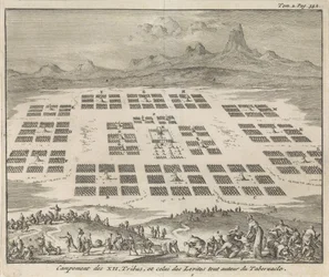 Läger för Israels tolv stammar runt tabernaklet Campement des XII Tribus, et celui des Levites tout autour du Tabernacle (titel på objekt)