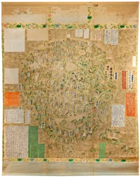Buddhistisk världskarta - Japanska skolans akvarell och bläck från början av 1700-talet - Adelaide, Art Gallery of South Australia, Australien