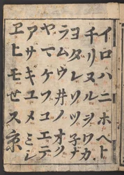 S Fars färg är syin g katakana syabar ry (i k ljudpapper)