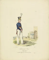 Adjutant vid schweiziska regementet, 1820-1825 Nederlandsche Armée Adjutant av Regiment Swiss No. 29 (titel på objekt) Militära dräkter av kungariket Nederländerna. Tillägnad Hans Excellence Willem van Bylandt (serietitel på objekt