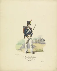 Artillerist vid den nederländska ostindiska armén, 1820-1825 Holländska Armée East Indies Artillery (titel på objekt) Militära dräkter av kungariket Nederländerna. Tillägnad Hans Excellence Willem van Bylandt (serietitel på objekt)