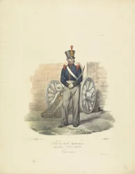 Gunner, 1820-1825 Nederlandsche Infanterie Artillerie Nat.le Mil.tie Kanonnier (titel på objekt) Militära dräkter av kungariket Nederländerna. Tillägnad Hans Excellence Willem van Bylandt (serietitel på objekt)