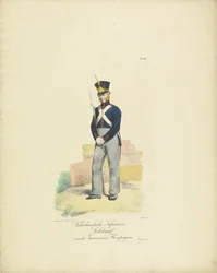 Soldatgarnisonskompani, 1820-1825 Holländsk infanterisoldat från Garnisonskompaniet (titel på objekt) Militära dräkter av kungariket Nederländerna. Tillägnad Hans Excellence Willem van Bylandt (serietitel på objekt)