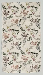 Längd på brokadsilke, 1723-1774.
