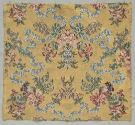 Längd på brokadsilke, 1723-1774.