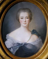 Porträtt av Henrietta Maria av Frankrike (Paris