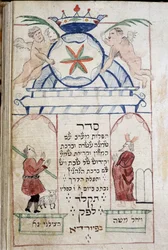 Bönbok (12,7 x 8,8 cm) Bambeg 1773 - På första sidan (titel) kvällsbön, bön för måltid, Chema, Kiddush för sabbat (sabbat eller sabbat eller sabbat) och högtidsdagar, bön för resor - judisk Museum of Bale i Schweiz