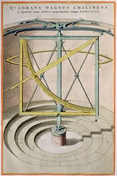 Quadrans Magnus Chalibeus sida från Atlas Major, 1662