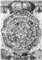 The Union of the Roses of the Familys of Lancaster and York, 1589 (plåtgravyr)