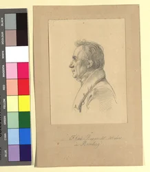 Friedrich Karl Rupprecht (1779-1831), målare