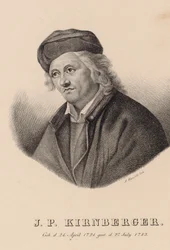 Porträtt av kompositören Johann Philipp Kirnberger 1721-1783.