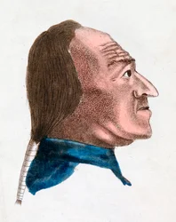 Ansiktsegenskaperna hos en kvick tempererad person, 1808