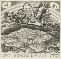 Planeten Saturnus och hans inflytande på världen De sju planeterna (serietitel) Effekter av planeterna och deras tecken i zodiaken (serietitel)