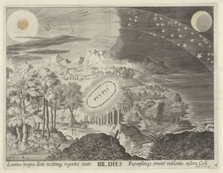 Skapandet av solen, månen och stjärnorna Creation of the World (serietitel)