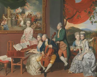 Familjen Gore med George, 3:e earl Cowper