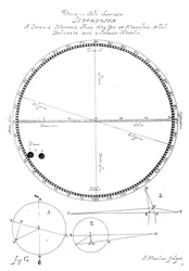 Transit av Venus, 1639, 1662