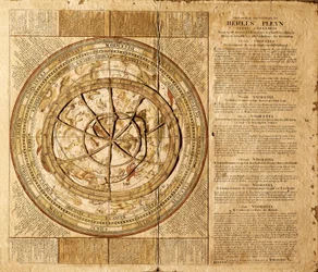 Himmelsk planisfär tillverkad av den holländska kartografen Johannes van Keulen (1654-1715). Stjärnbilderna är representerade och en rörlig cirkel gör det möjligt att följa stjärnornas position enligt månaden på året. Barcelona. Barcelonas sjöfartsmuseum