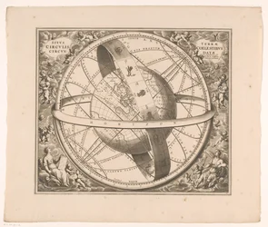 Hemelkaart av jorden enligt Ptolemaeus system Jordens position omgiven av himmelska cirklar (titel på objekt)