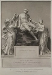 Shakespeare med Muse of Literature and the Genius of Painting, 1803