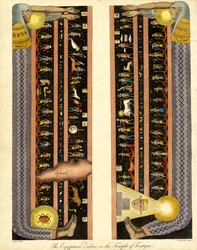 Den egyptiska zodiaken i templet i Dendera