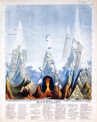Berg, 1846