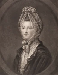 Elizabeth Campbell, hertiginna av Argyll (ca 1733 - 1790)