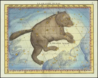 1776 - John Flamsteed - La Grande Ourse (Ursa Major)