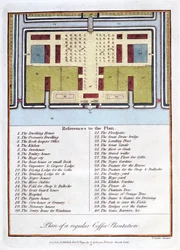 Plan för en vanlig kaffeplantage, 1813