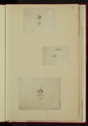 Ritningar för MSS