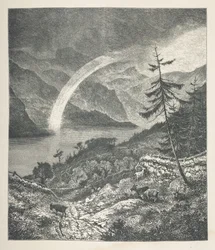 Plansch 18. Regnbåge, från 