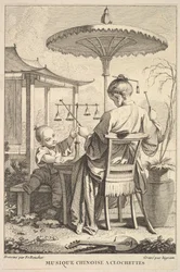 Kinesisk klockmusik, 1741-63.