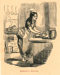 Hushållsvanor, 1897.