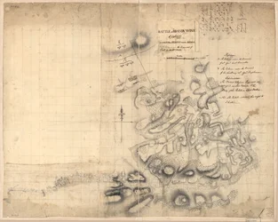 Slaget vid Brandywine den 11 september 1777, i vilket rebellerna besegrades av armén under befäl av general Sir Willm. Howe. LOC gm71000927
