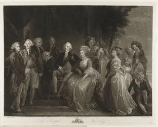 Porträtt av den kungliga familjen i Storbritannien Kungafamiljen (titel på objekt)