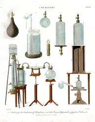 Kemiska laboratorieinstrument och gasometrar