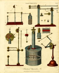 Elektrisk apparat nr 2
