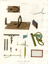 Perspektivinstrument
