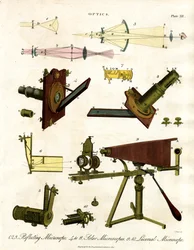 Spegel- och solmikroskop