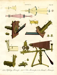 Specialiserade mikroskop och optiska principer