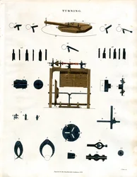 Svarvning: Svarv och verktyg