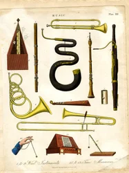 Blåsinstrument och tidmätare för musik