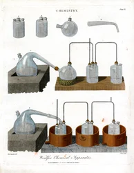 Woulfes kemiska apparatur