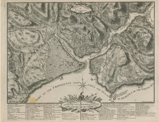 Konstantinopel eller Stambol