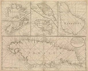 Diagram över Jamaica, Barbados, St Christopher, Martinique, Antigua och Bermuda