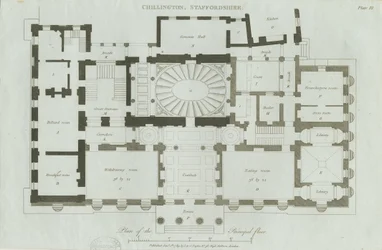 Chillington Hall: gravyr