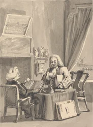 Hogarth ber sin beskyddare biskop Hoadley att se över sin MS. "Analysis of Beauty"
