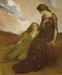 Minnen, 1903