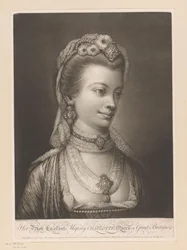 Porträtt av Charlotte van Mecklenburg Hennes mest utmärkta majestät Charlotte drottning av Storbritannien, etc. (titel på objekt)